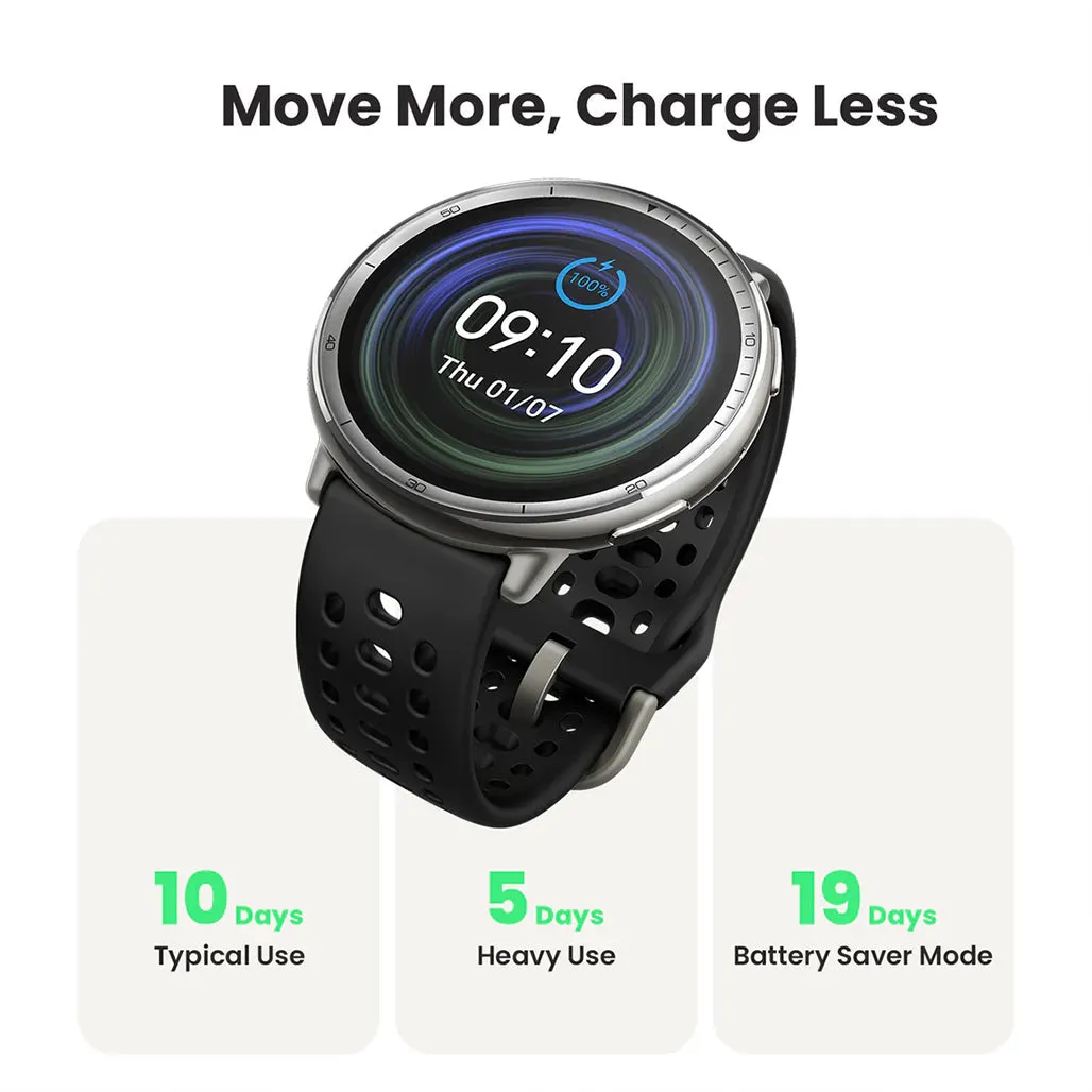 Amazfit Active 2: The Ultimate Smartwatch for Fitness and Style