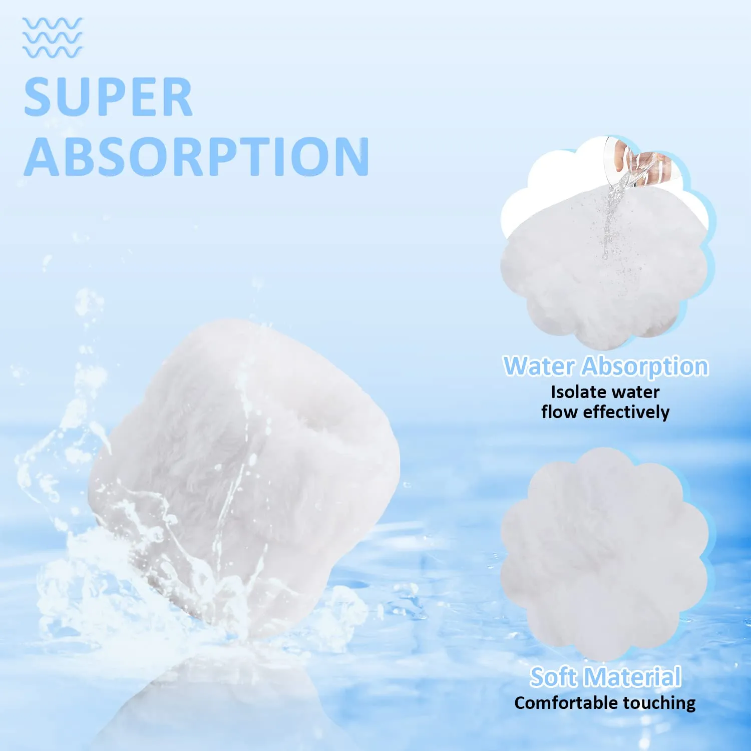 WHAVEL 6 Pairs Wrist Towels for Face Washing, Absorbent Spa Sweatbands to Prevent Liquid Spilling Down Arms